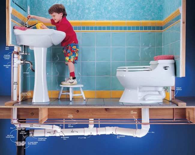 Cách làm sạch đường ống nước trong nhà hiệu quả nhất